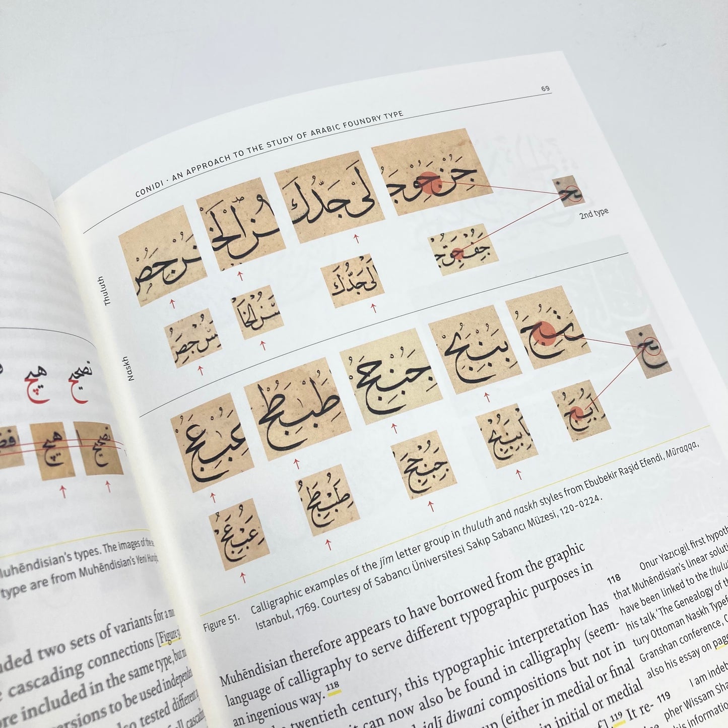 Arabic Typography: History and Practice