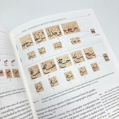 Arabic Typography: History and Practice