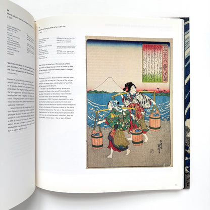 Kuniyoshi: From the Arthur R. Miller Collection
