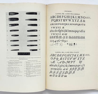 John Fell, The University Press and the 'Fell' Types