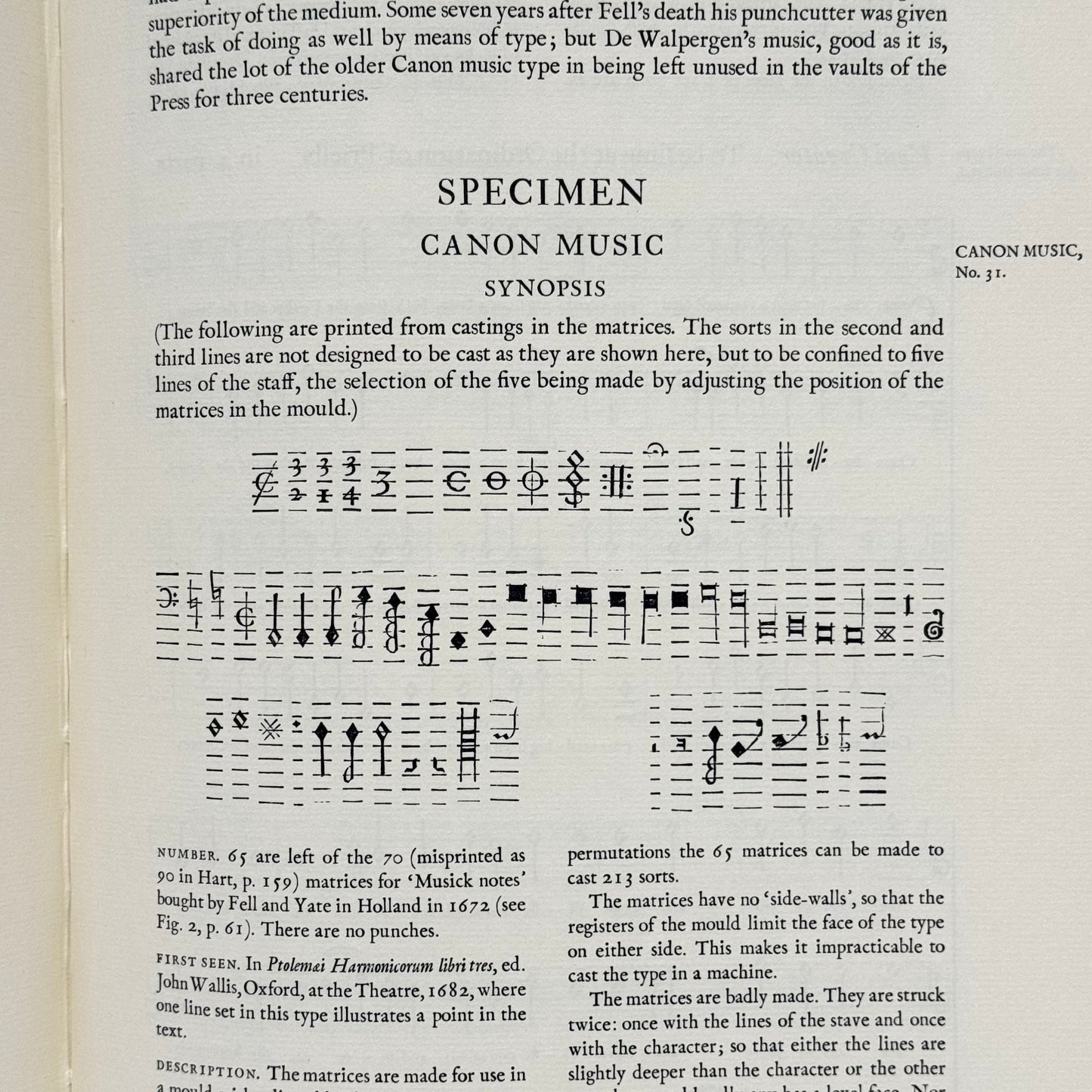 John Fell, The University Press and the 'Fell' Types