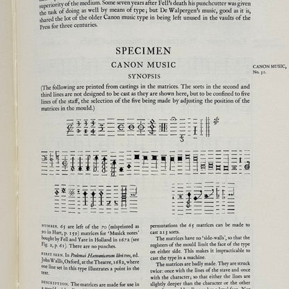 John Fell, The University Press and the 'Fell' Types