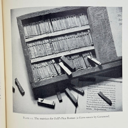 John Fell, The University Press and the 'Fell' Types