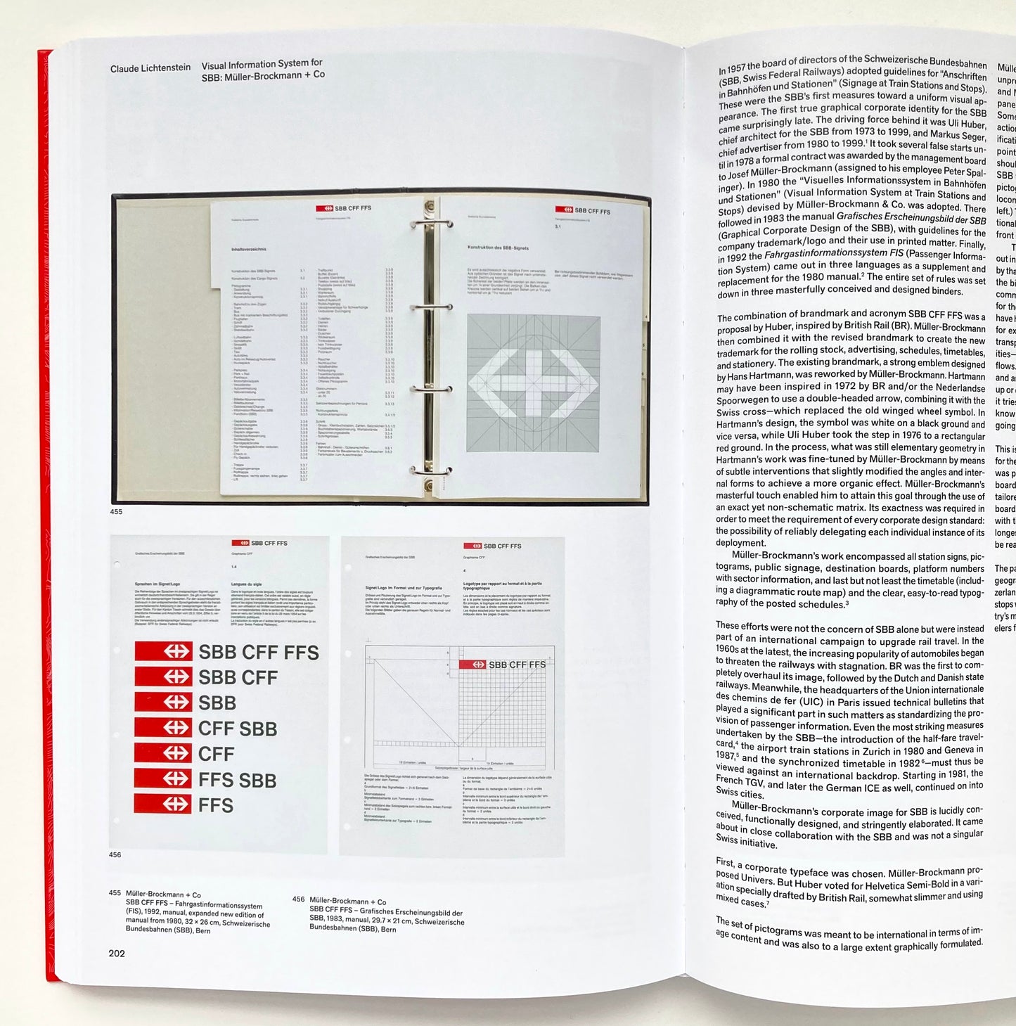 100 Years of Swiss Graphic Design