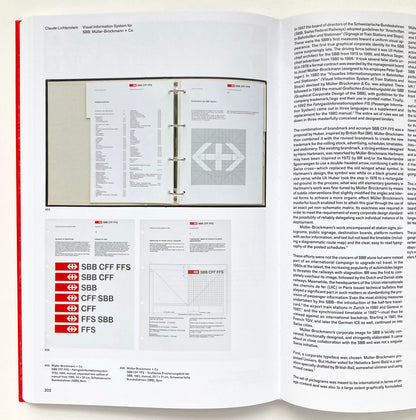 100 Years of Swiss Graphic Design